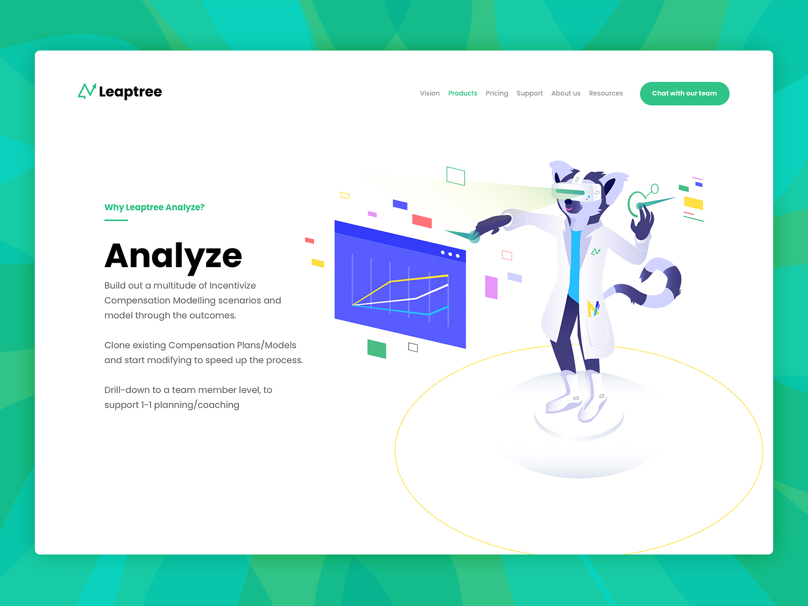 Leaptree analyze page