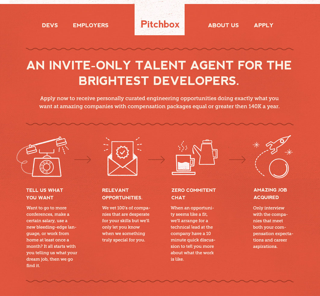 Alternative Pitchbox home page
